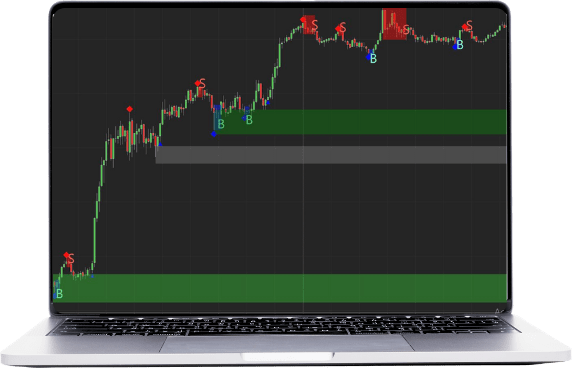 Memorial Day Sale 2026 - Craft Indicators