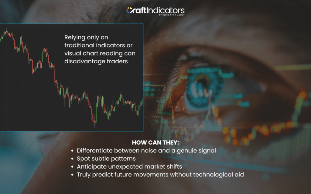NinjaTrader Custom Indicators: What They Are and How Traders Use Them Why Traders Use Custom Indicators