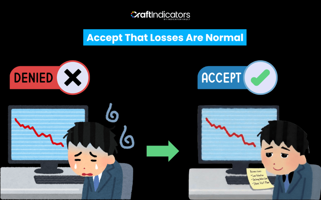 Trading Psychology Tips That Turn Emotional Traders Into Consistent Ones Accept That Losses Are Normal