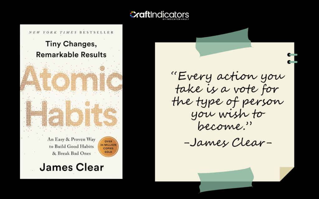 10 Must-Read Trading Psychology Books For Self-Improvements Atomic Habits by James Clear