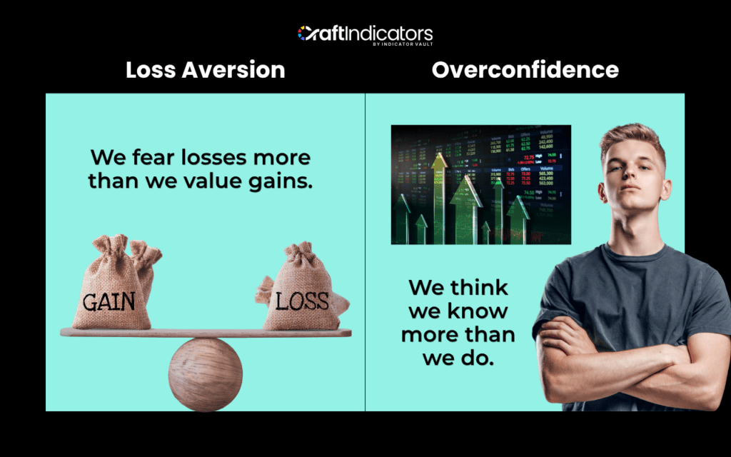 Mastering Day Trading Psychology: The Mental Edge for Consistent Profits Overconfidence and Loss Aversion