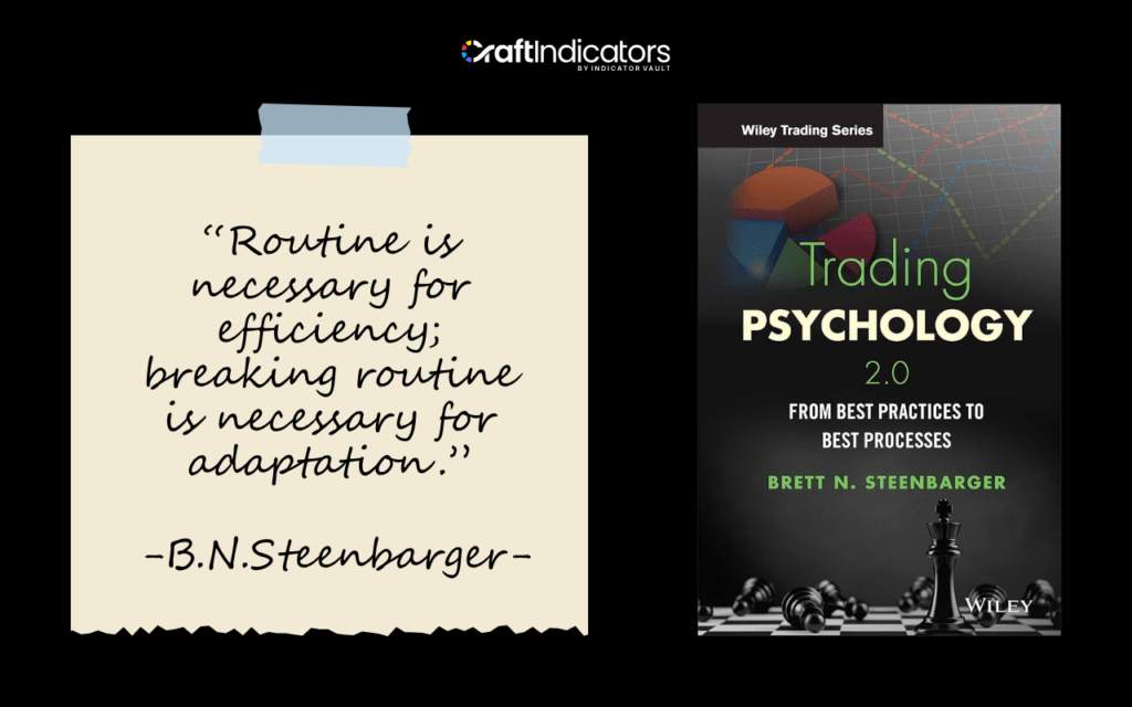 10 Must-Read Trading Psychology Books For Self-Improvements Trading Psychology 2.0 by Brett Steenbarger