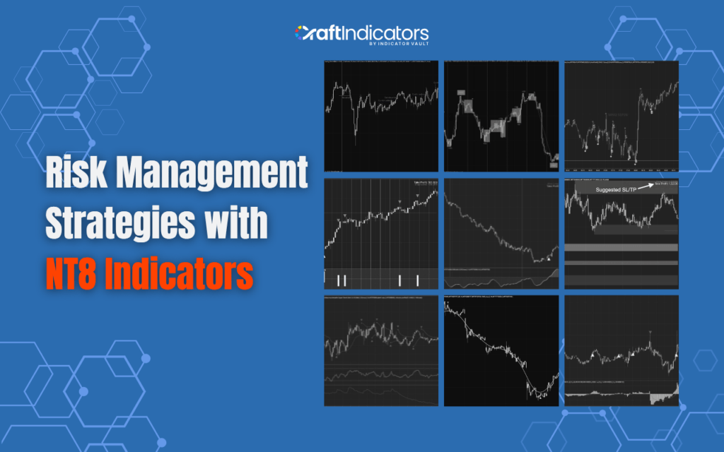 Risk Management Strategies with NT8 Indicators