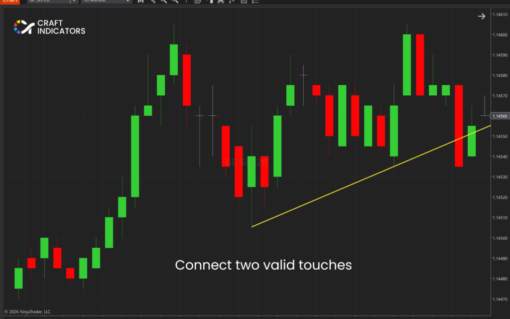 Trendline Explained: The Ultimate Guide for Traders How to Draw Trendlines: Connect at Least Two Valid Touches.