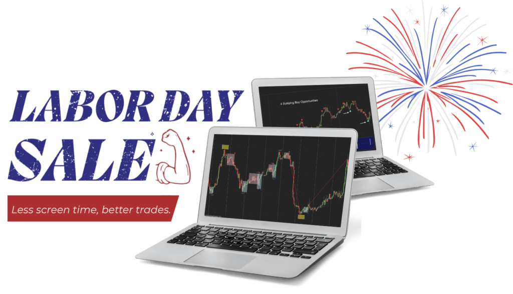 Labor Day Sale 2026: Get any indicators for $129 - Craft Indicators