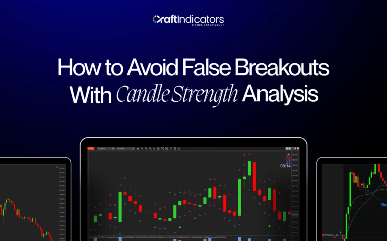 How to Avoid False Breakouts with Candle Strength Analysis