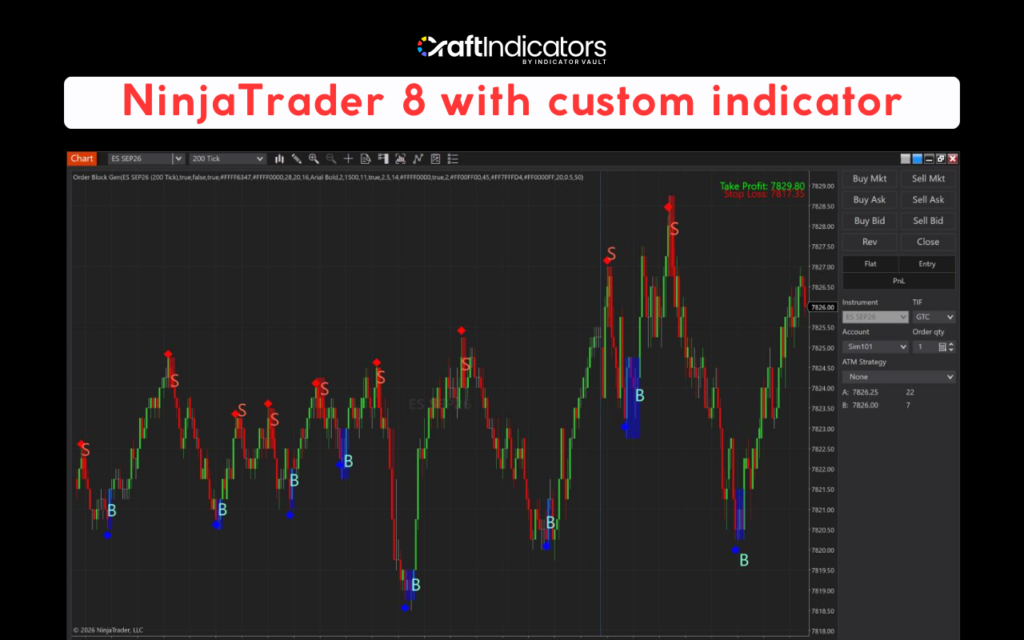 What is Futures Trading? Beginner’s Guide for Retail Traders Futures Trading Platforms and Tools