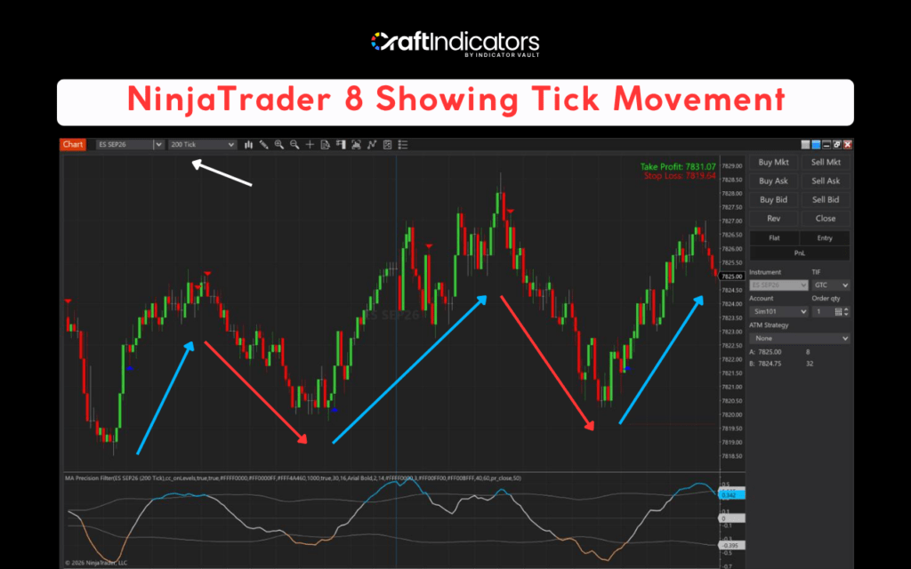 What is a Tick in Futures Trading: Tick Size, Tick Value, and Risk Management How Ticks Impact Trading Decisions