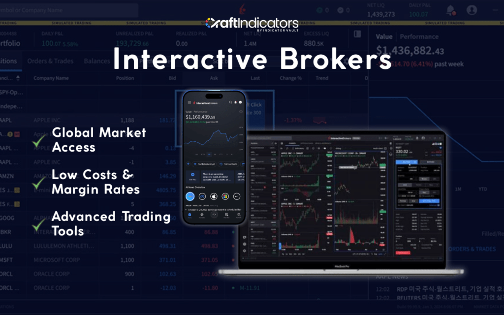 What is the Best Futures Trading Platform: NinjaTrader, TradeStation And More Interactive Brokers Futures Trading Platform