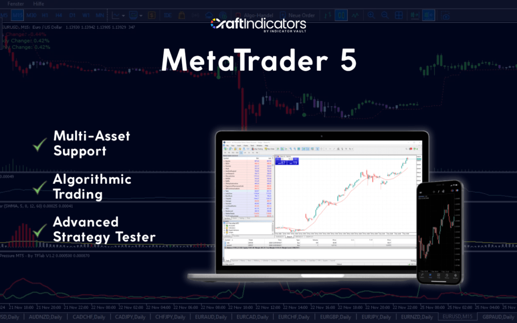 What is the Best Futures Trading Platform: NinjaTrader, TradeStation And More MetaTrader 5 Futures Trading Platform