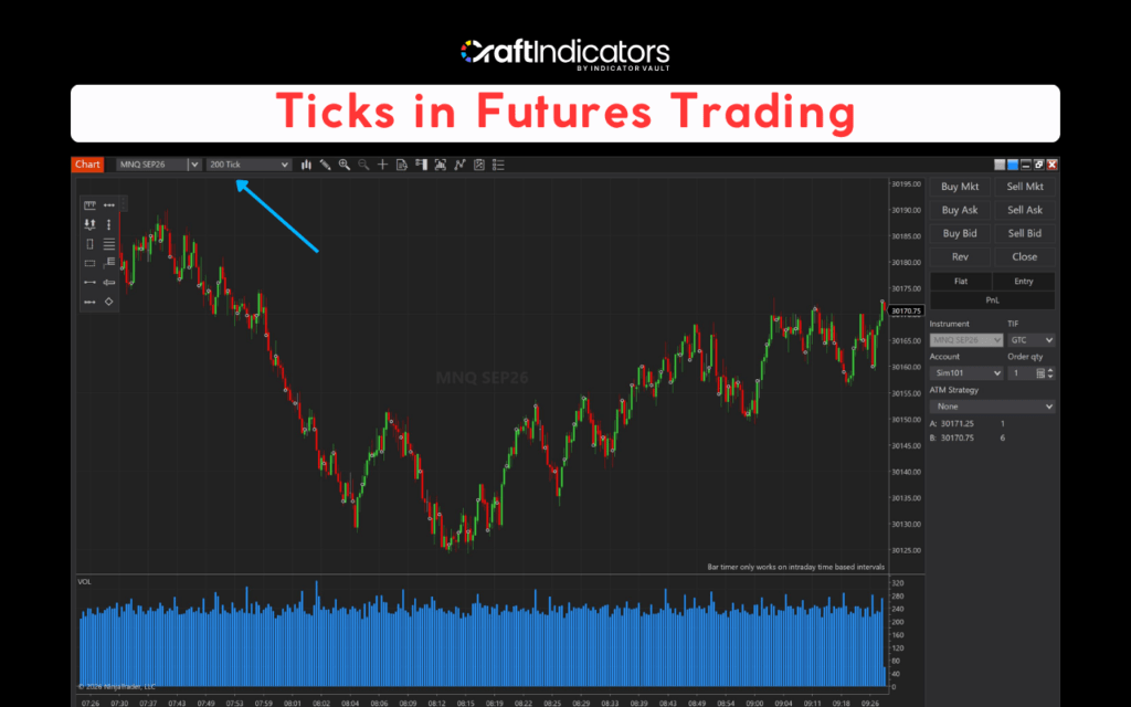 What is Futures Trading? Beginner’s Guide for Retail Traders Ticks in Futures Trading